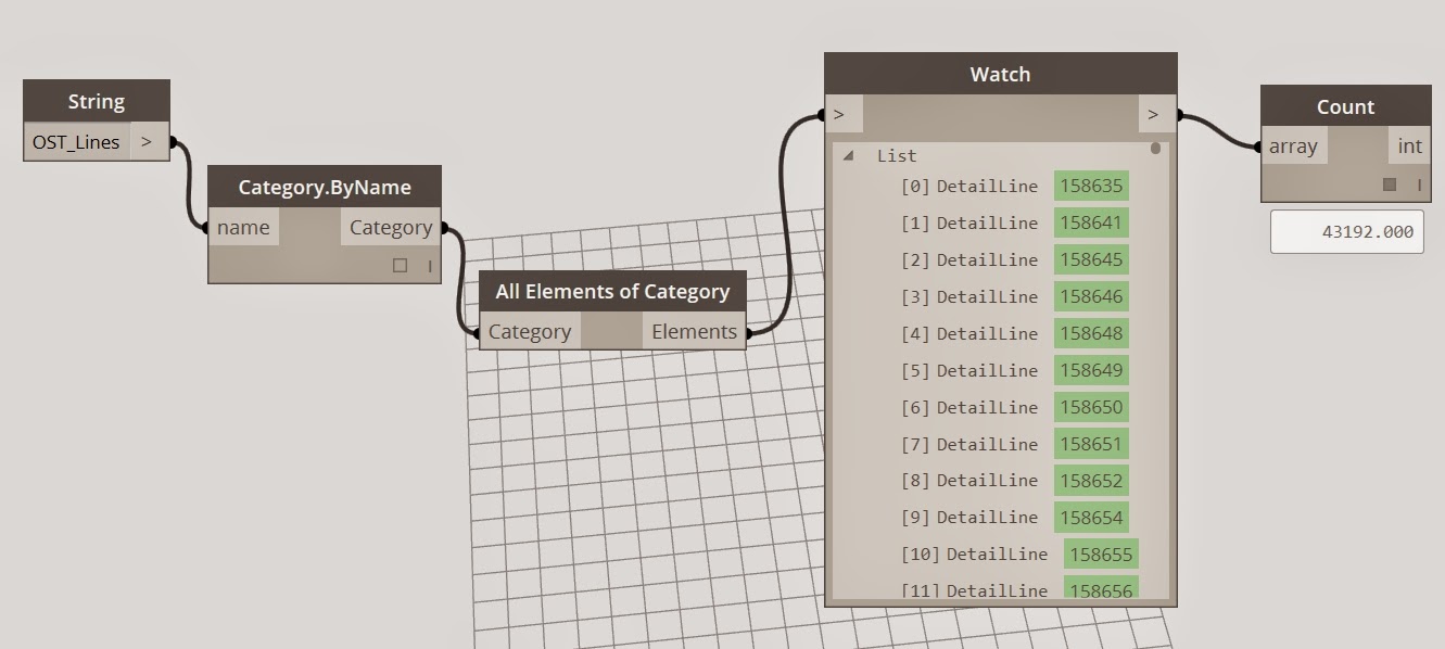 Dynamo for the 99% – Selecting objects a different way